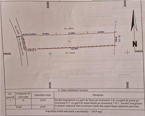 Teren intravilan 2419 mp